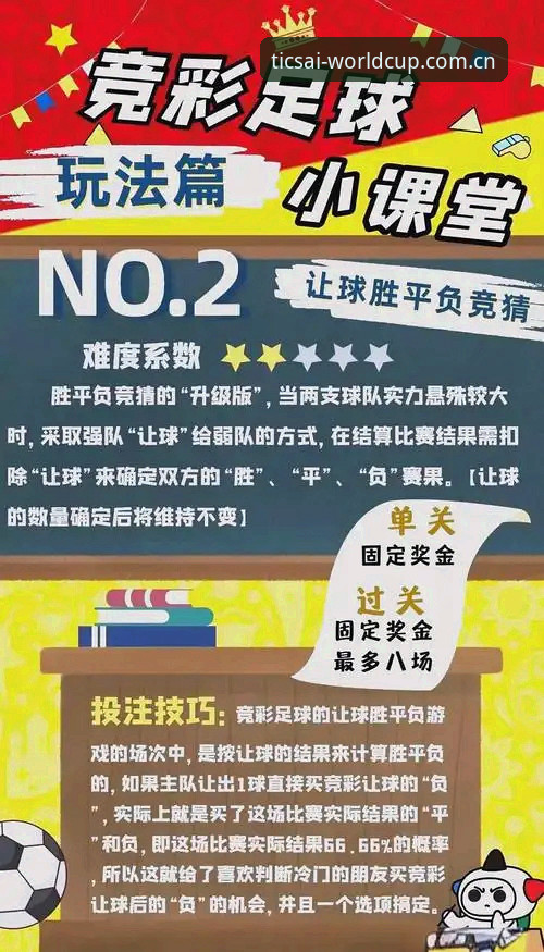 F2K平台使用教程：新手上手体彩世界杯竞猜全攻略